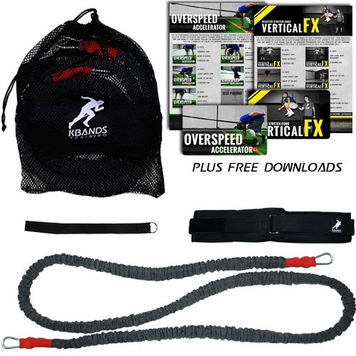 Kbands Training Speed Resistance Harness