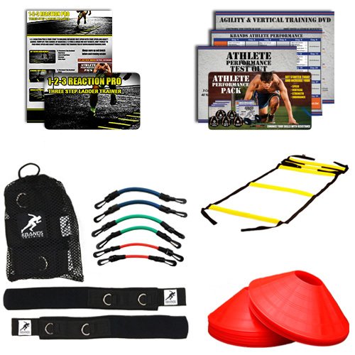 Kbands Football Agility Training Programs