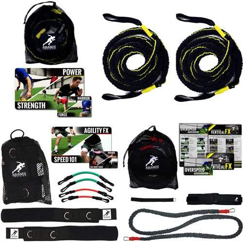 Kbands Elite Speed Training Kit