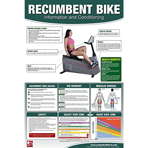 Recumbent Training Workout Productive Fitness