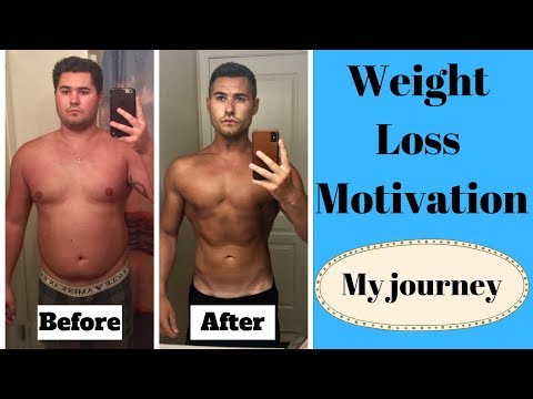 Weight Loss Motivation (Before and After) | My Journey (Fat to Fit)