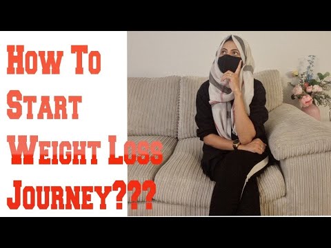 Weight loss Journey planning episode 1/ How to motivate yourself for weight loss